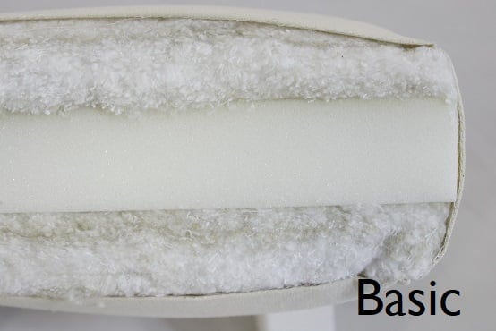 Futonmadrass i valfri storlek från Danska Karup 2 Futonmadrass i valfri storlek från Danska Karup