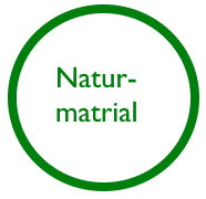 Lagningsvax 3 Lagningsvax