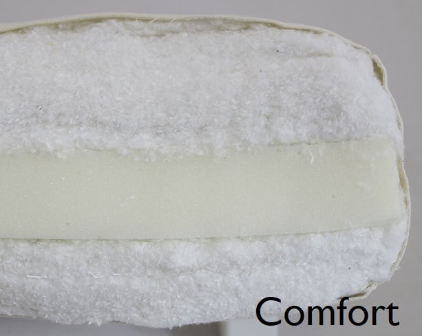 Futonmadrass i valfri storlek från Danska Karup 4 Futonmadrass i valfri storlek från Danska Karup