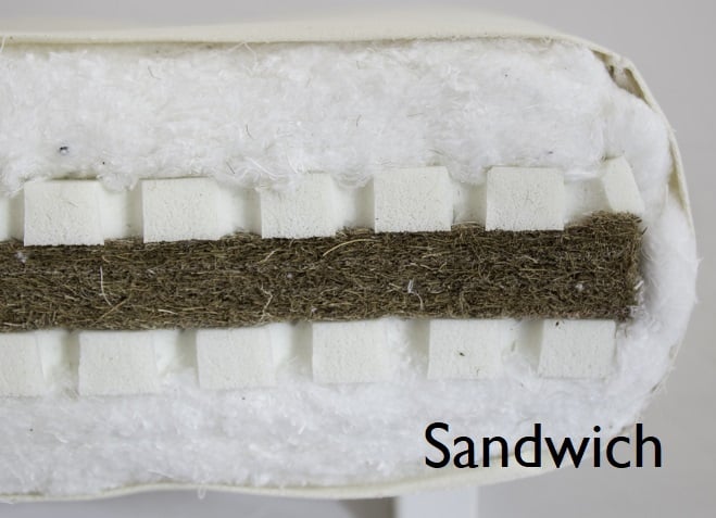 Futonmadrass i valfri storlek från Danska Karup 7 Futonmadrass i valfri storlek från Danska Karup