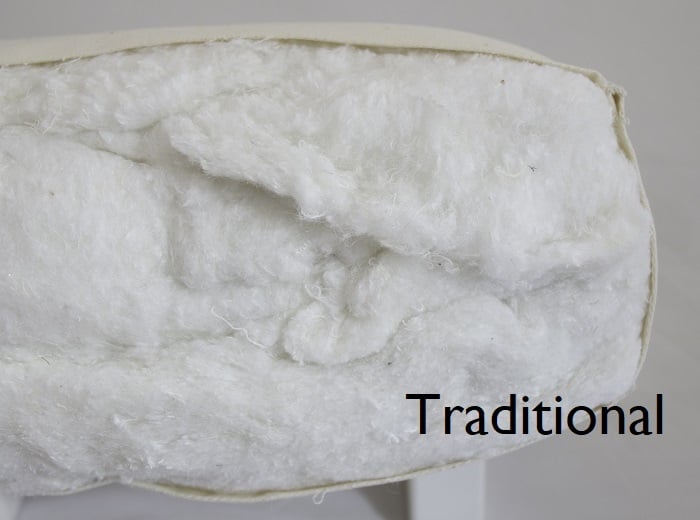 Futonmadrass i valfri storlek från Danska Karup 3 Futonmadrass i valfri storlek från Danska Karup