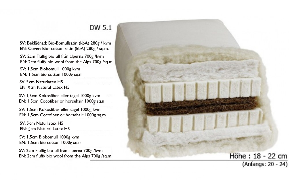 DW 5 DW 5.1 original futonmadrass från Tyska futonwerk