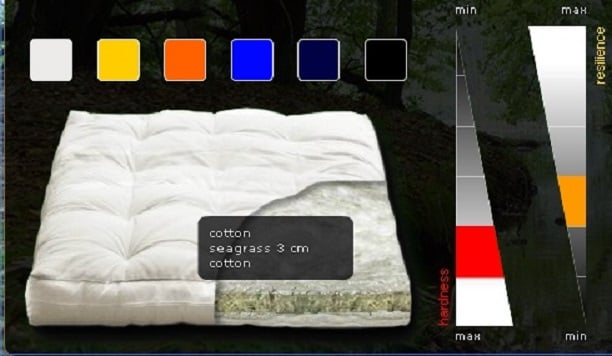 Polonia Sjögräs futonmadrass i valfri tyg och storlek 2 Polonia Sjögräs futonmadrass i valfri tyg och storlek
