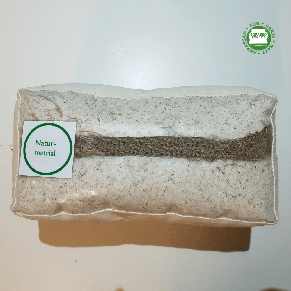 Polonia Sjögräs futonmadrass i valfri tyg och storlek 1 Polonia Sjögräs futonmadrass i valfri tyg och storlek